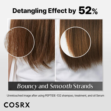 COSRX PEPTIDE-132 Champú sin sulfatos para cuero cabelludo sensible