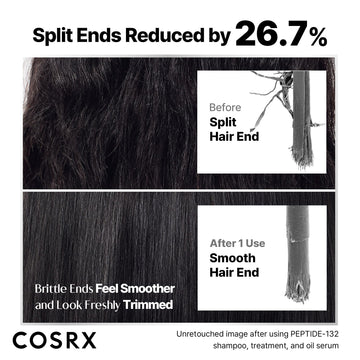 COSRX PEPTIDE-132 Champú para limpieza diaria suave