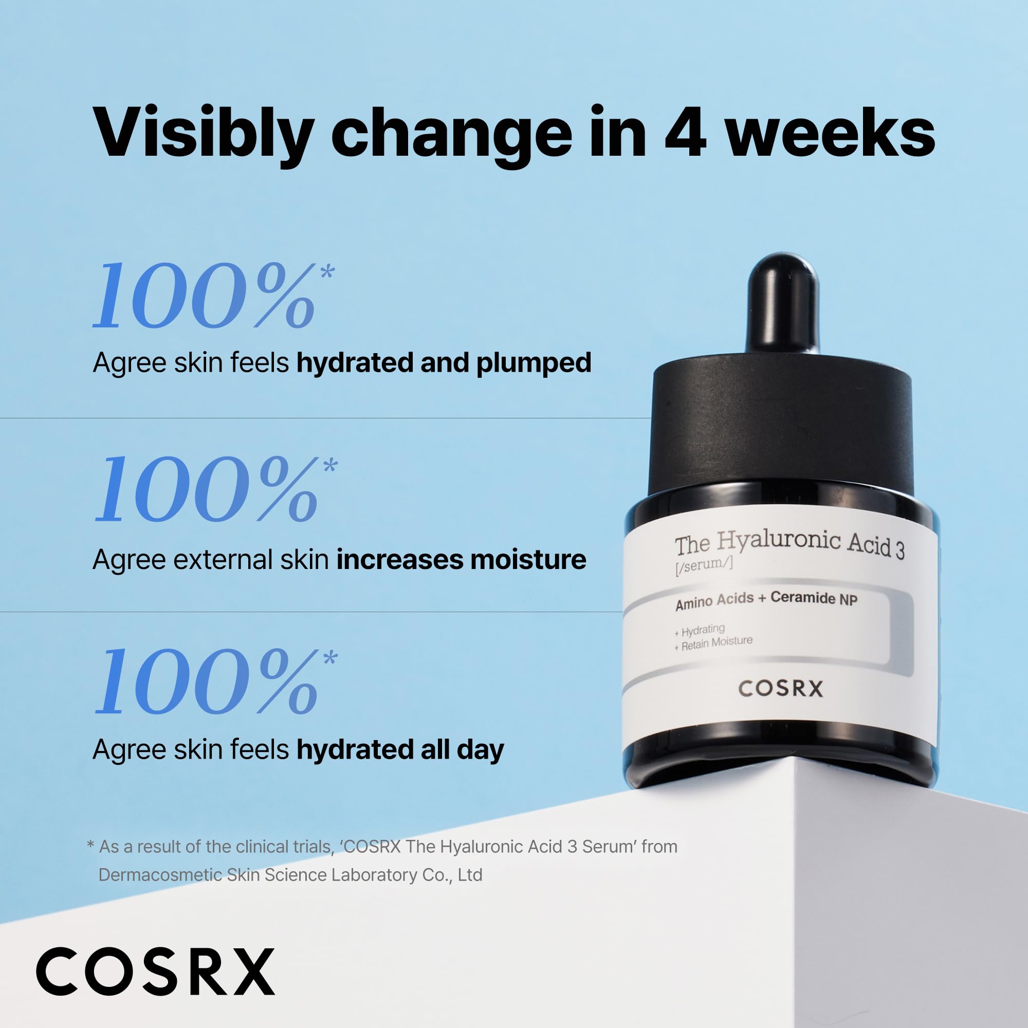 COSRX Serum: ácido hialurónico al 3% para hidratación profunda.