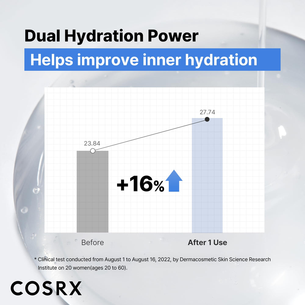 COSRX Serum: uso diario para piel más suave y cómoda.