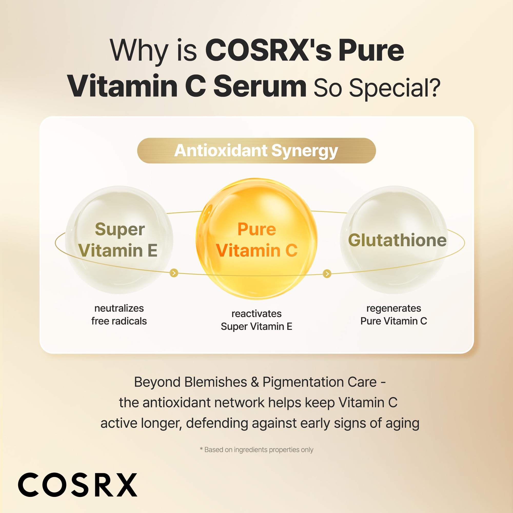 COSRX Advanced Pure Vitamin C 23% sérum — application possible sous les yeux délicats.