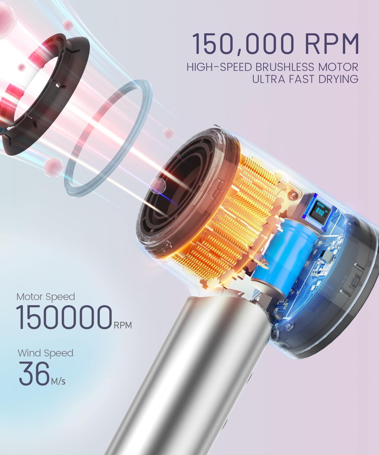 Cosy Companions motor brushless de alto rendimiento para un secado eficiente sin calor excesivo