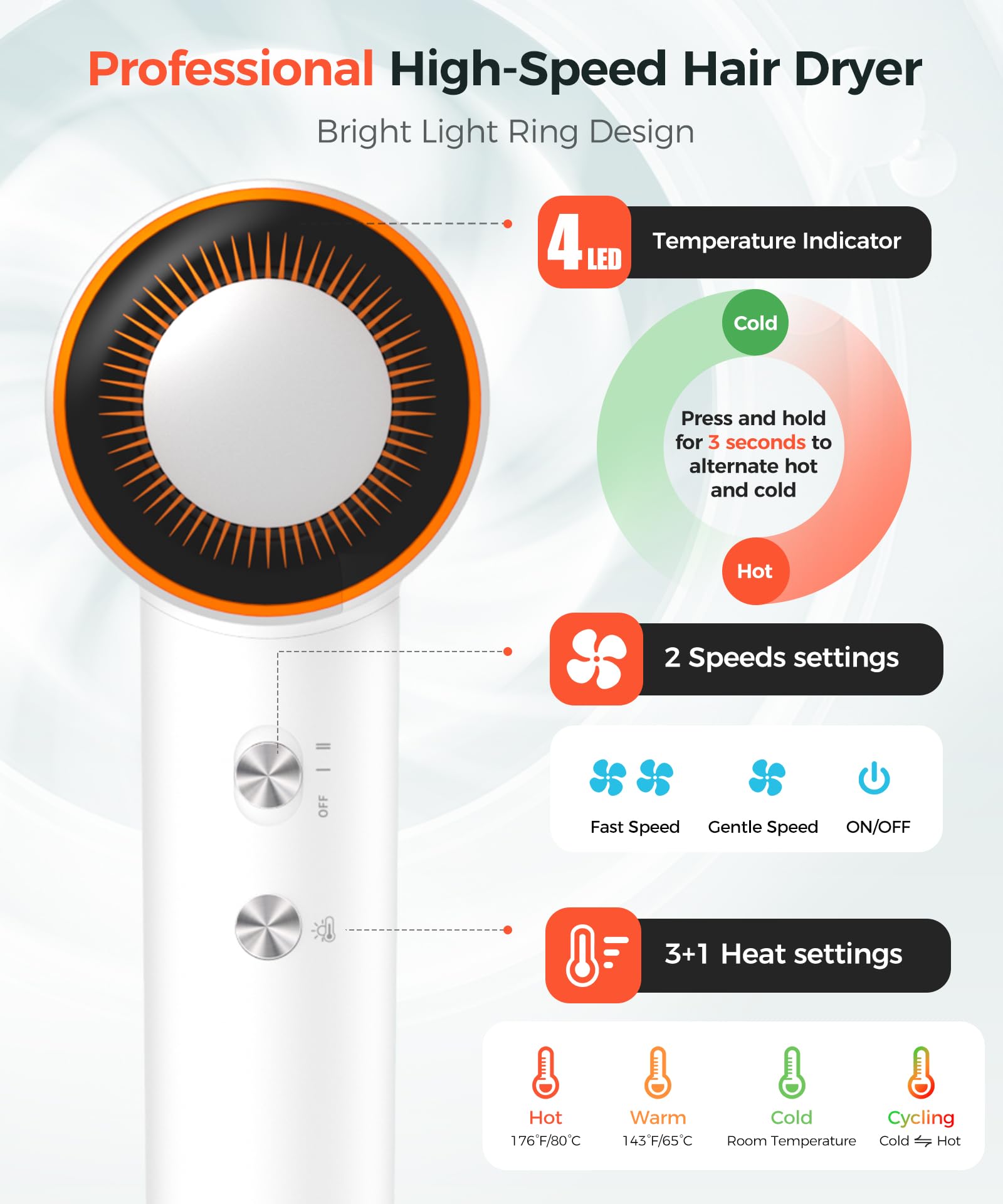 Cosy Companions control termico inteligente para peinados precisos