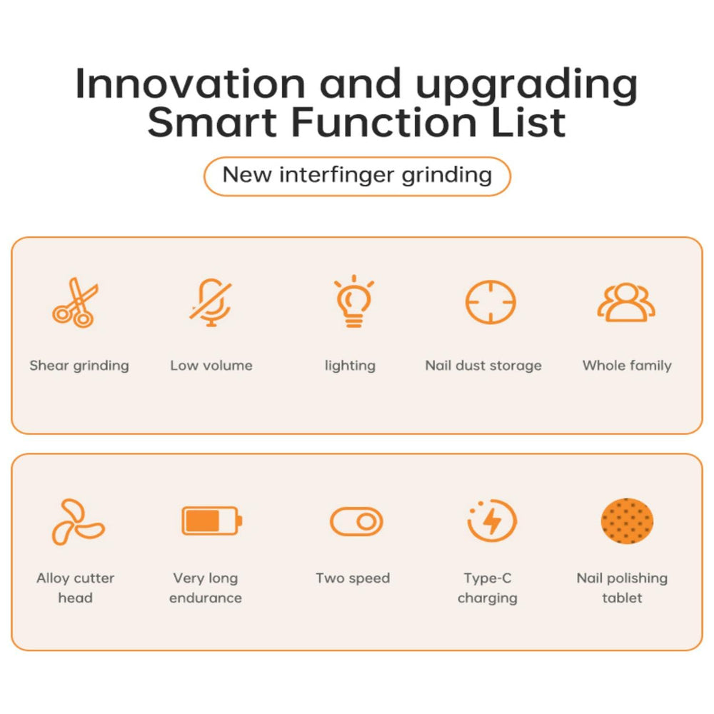Utilisation simple et intuitive pour tous les profils.