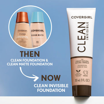 COVERGIRL base de maquillaje tubo con 30 de PCR para sostenibilidad