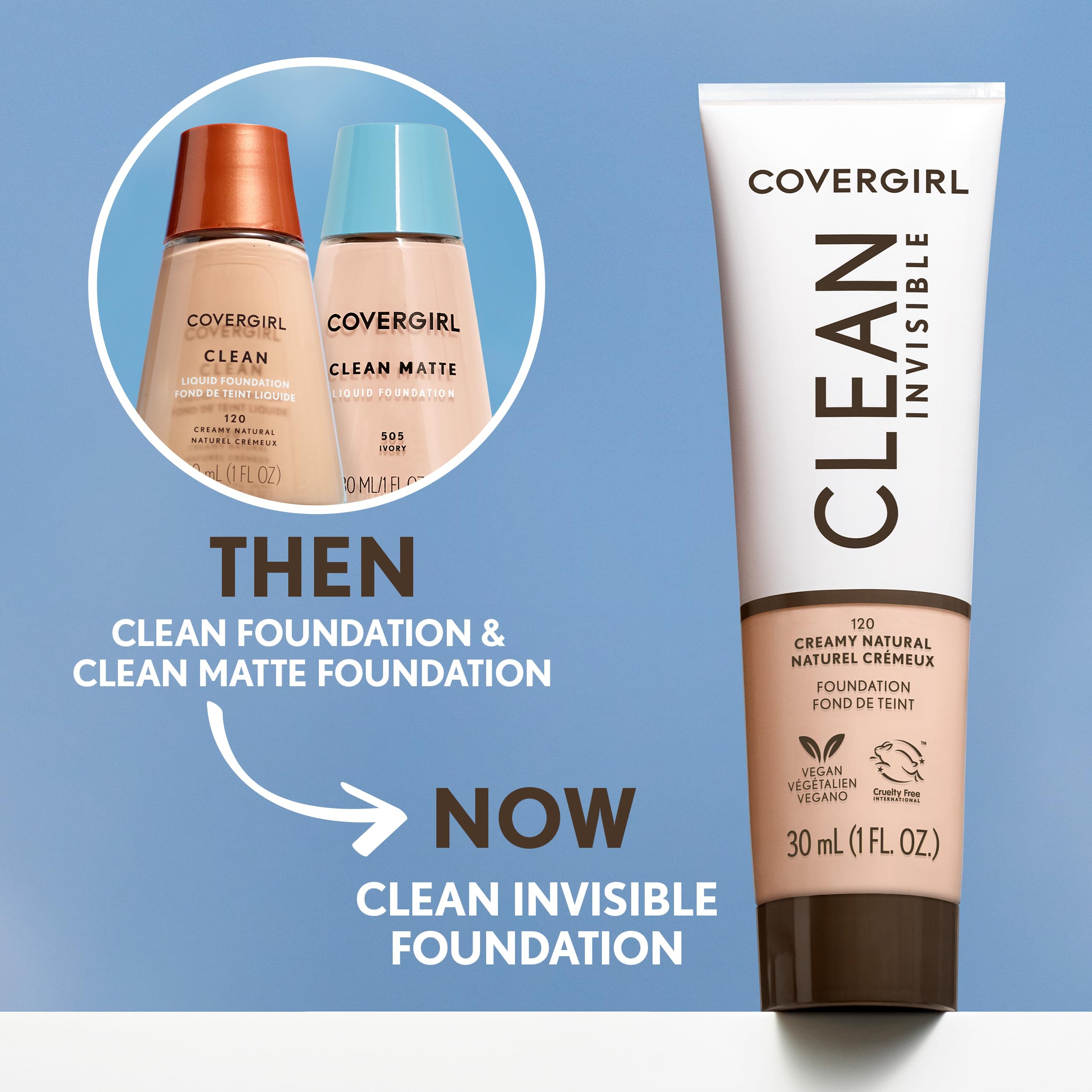 Prueba dermatológica para mayor seguridad con COVERGIRL Clean Invisible Foundation.