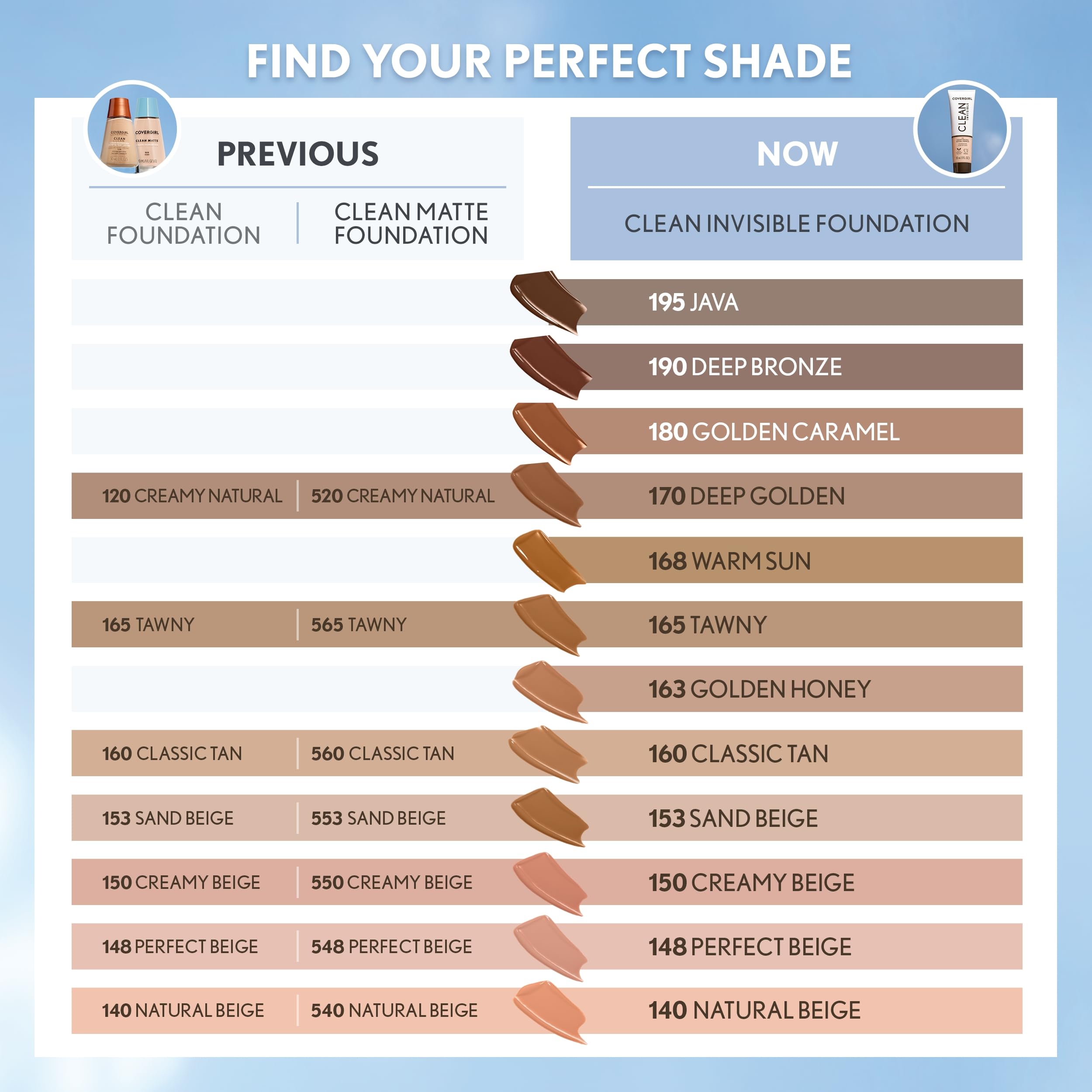 Tono clasico tan, ideal para piel cálida y bronceada.