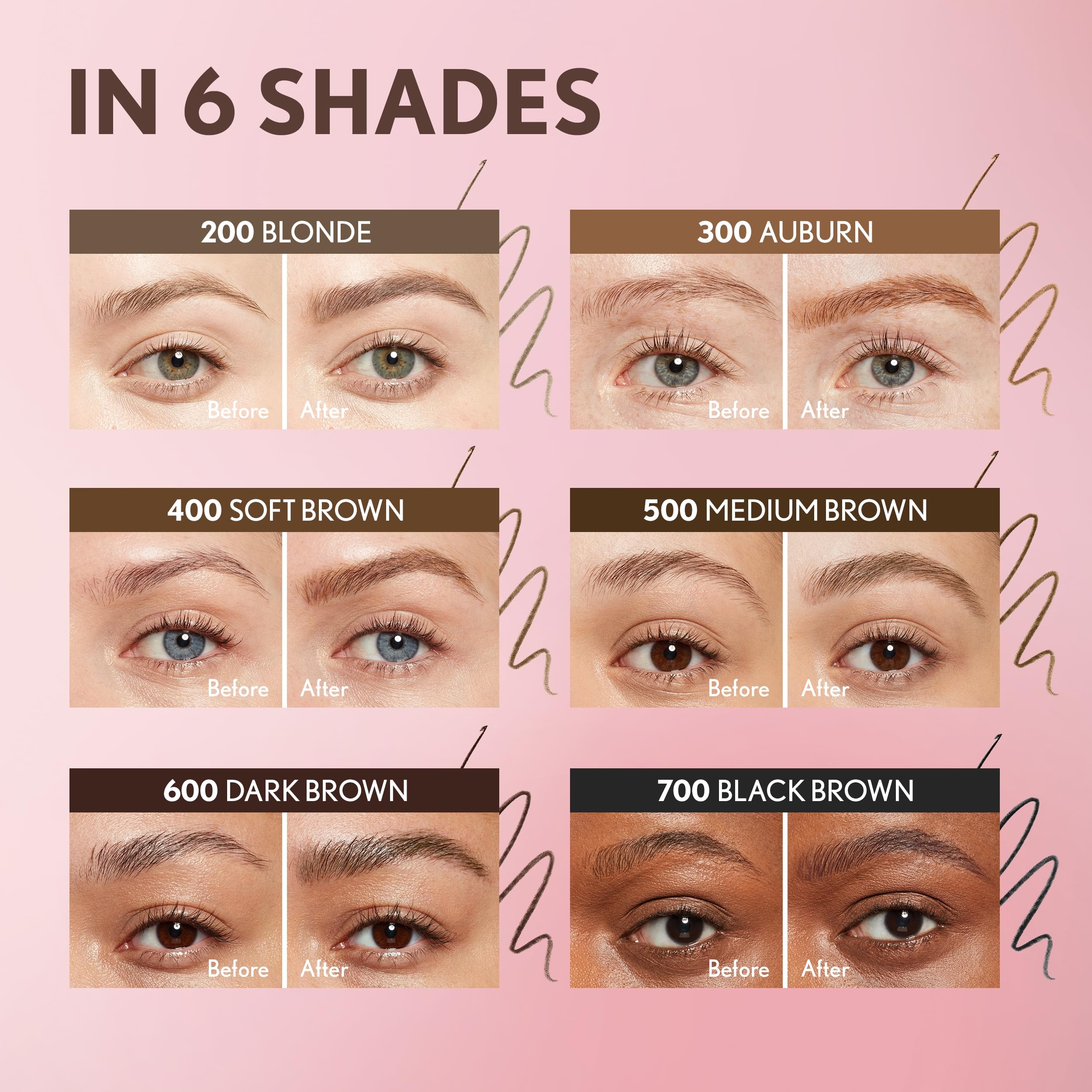 Covergirl cejas resistentes al agua para un acabado duradero