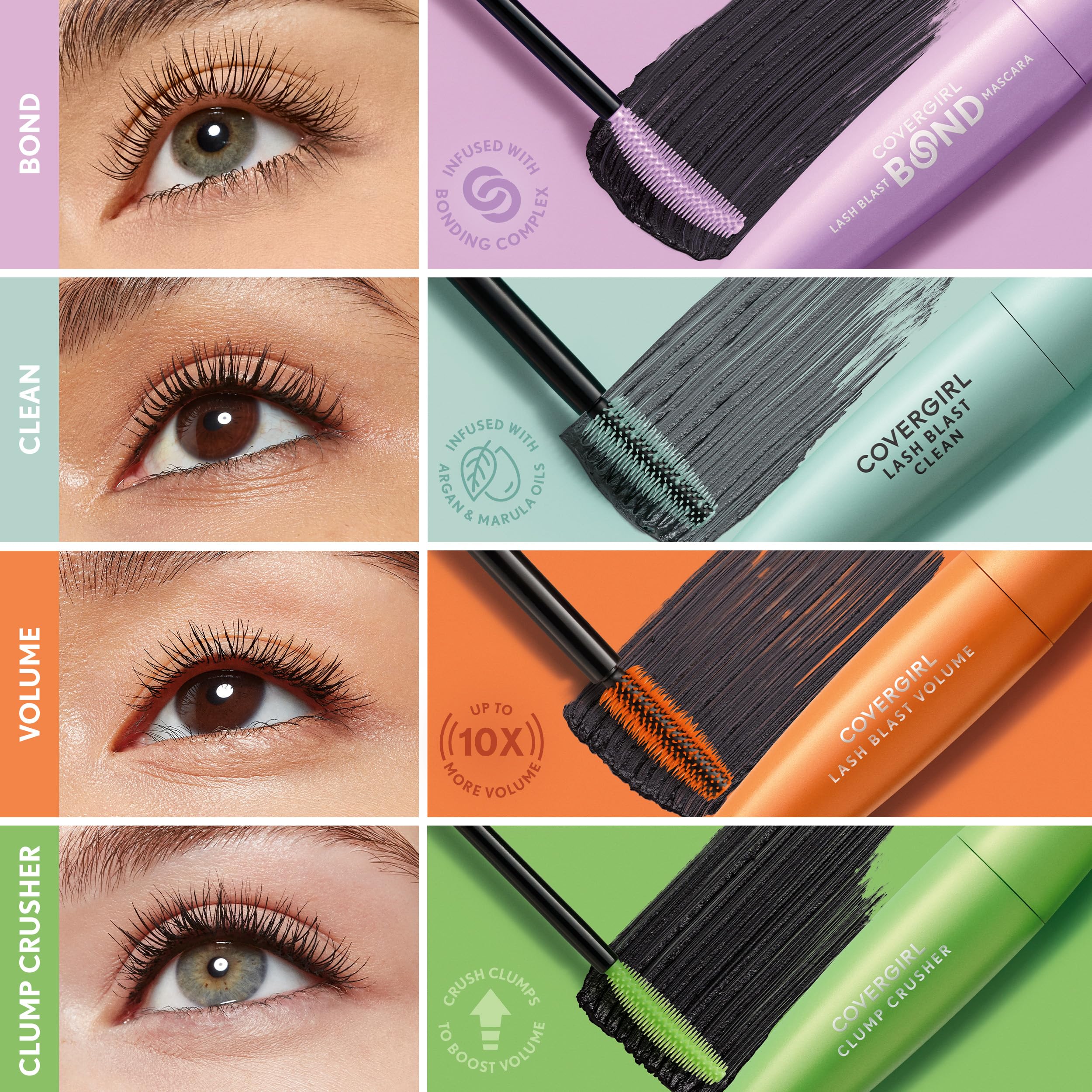 CoverGirl Lash Blast Bond resiste el ambiente para una mirada duradera.