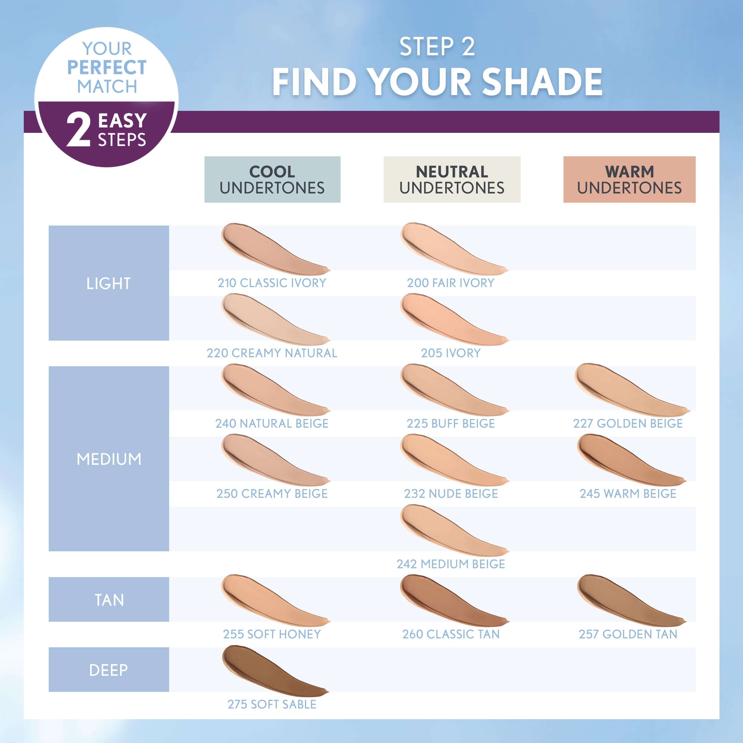 Muestra de coincidencia de tono con 240 Natural Beige de COVERGIRL OLAY Simply Ageless.