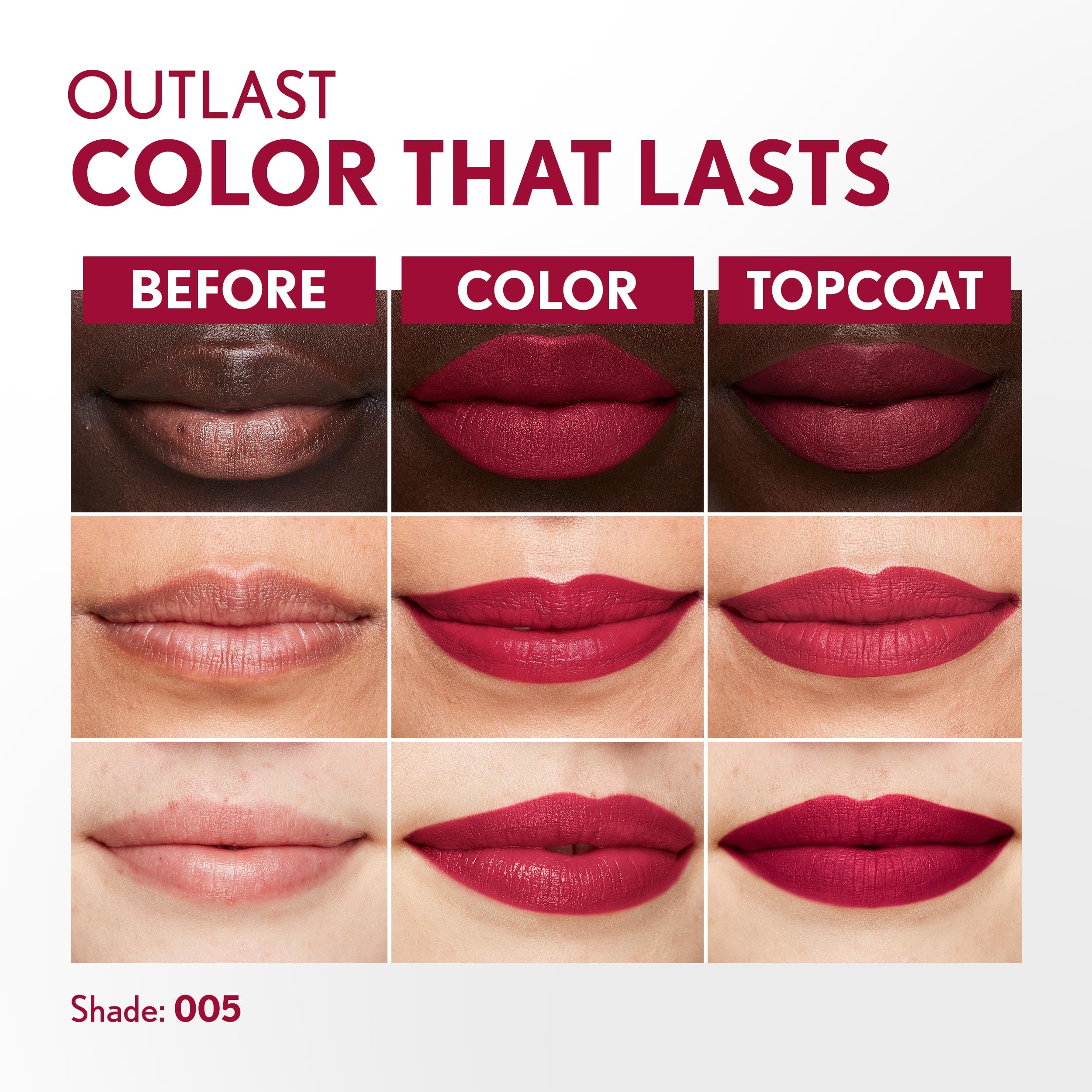 COVERGIRL Outlast Hidratación labial para labios suaves.