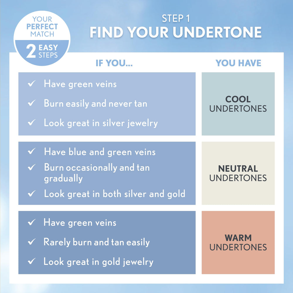 Pigmentos de origen natural de COVERGIRL para tono equilibrado.