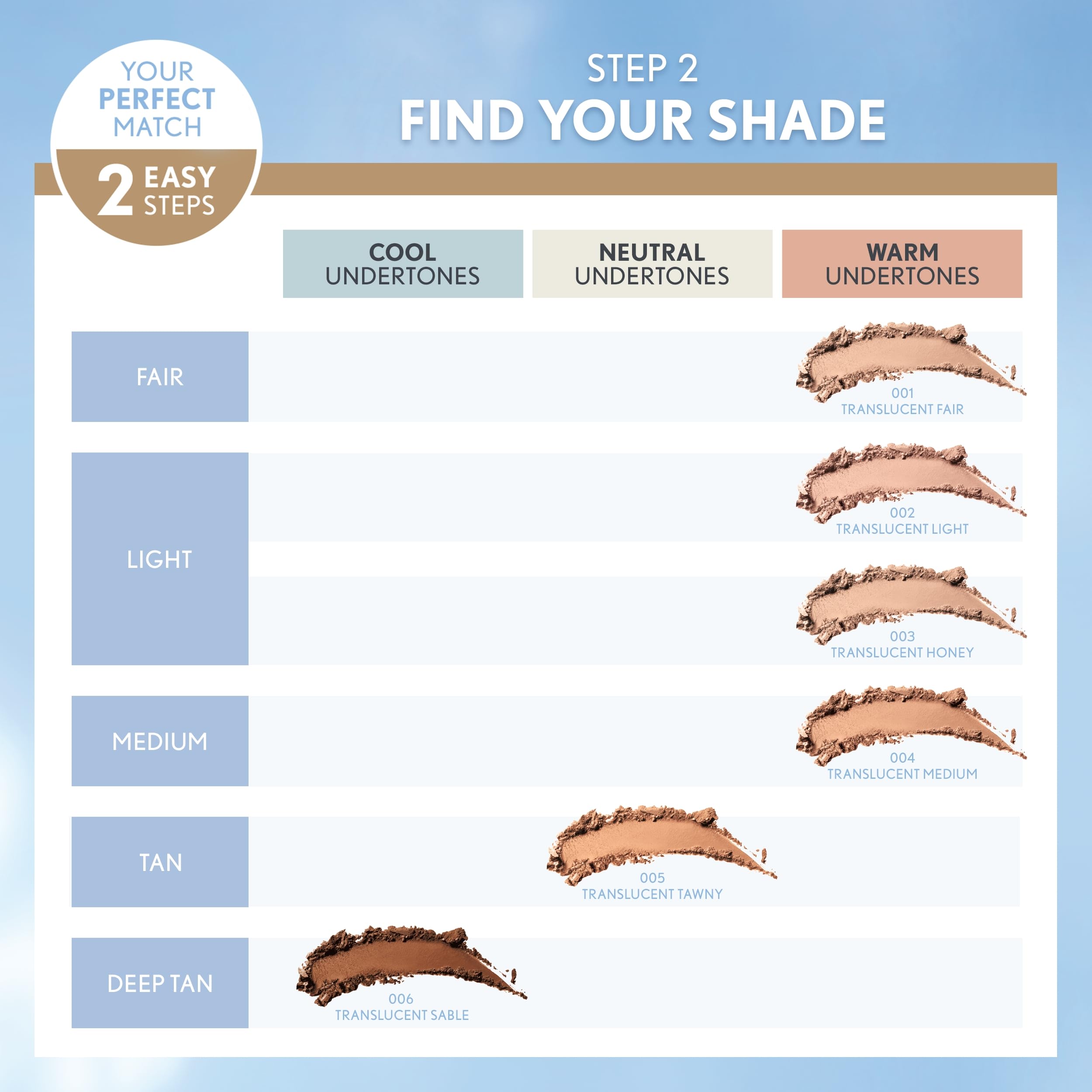 COVERGIRL truBLEND iluminación suave, piel luminosa naturalmente