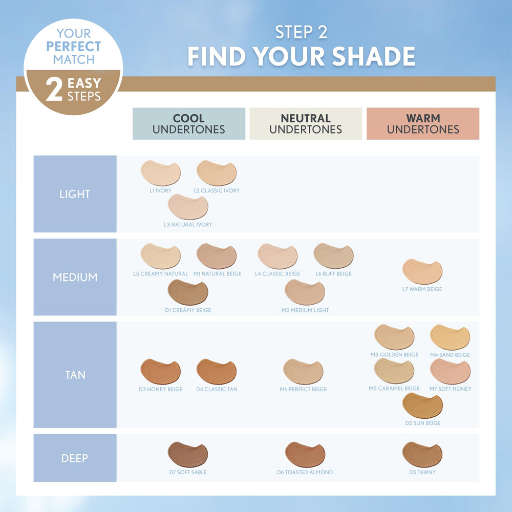 COVERGIRL Trublend tenue durable tout au long de la journée