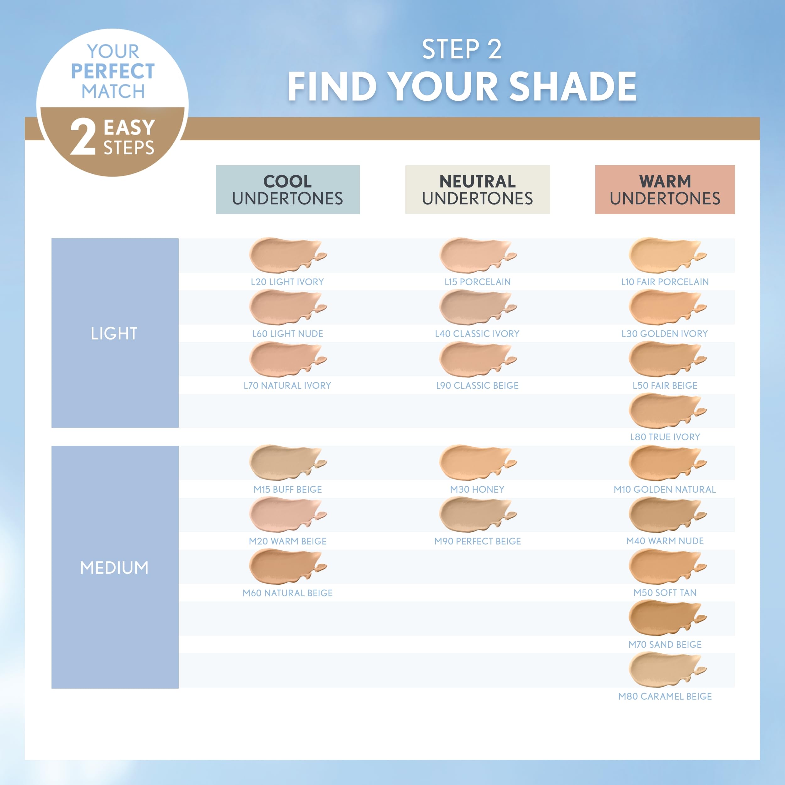 COVERGIRL TruBlend Matte Made: amplia gama de 40 tonos para combinar.