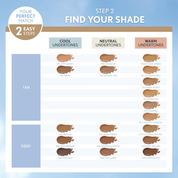 COVERGIRL TruBlend Matte Made: sensación natural y mate durante el día.