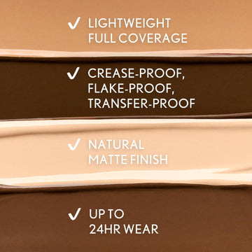COVERGIRL TruBlend Undercover: cobertura para uso diario y eventos.