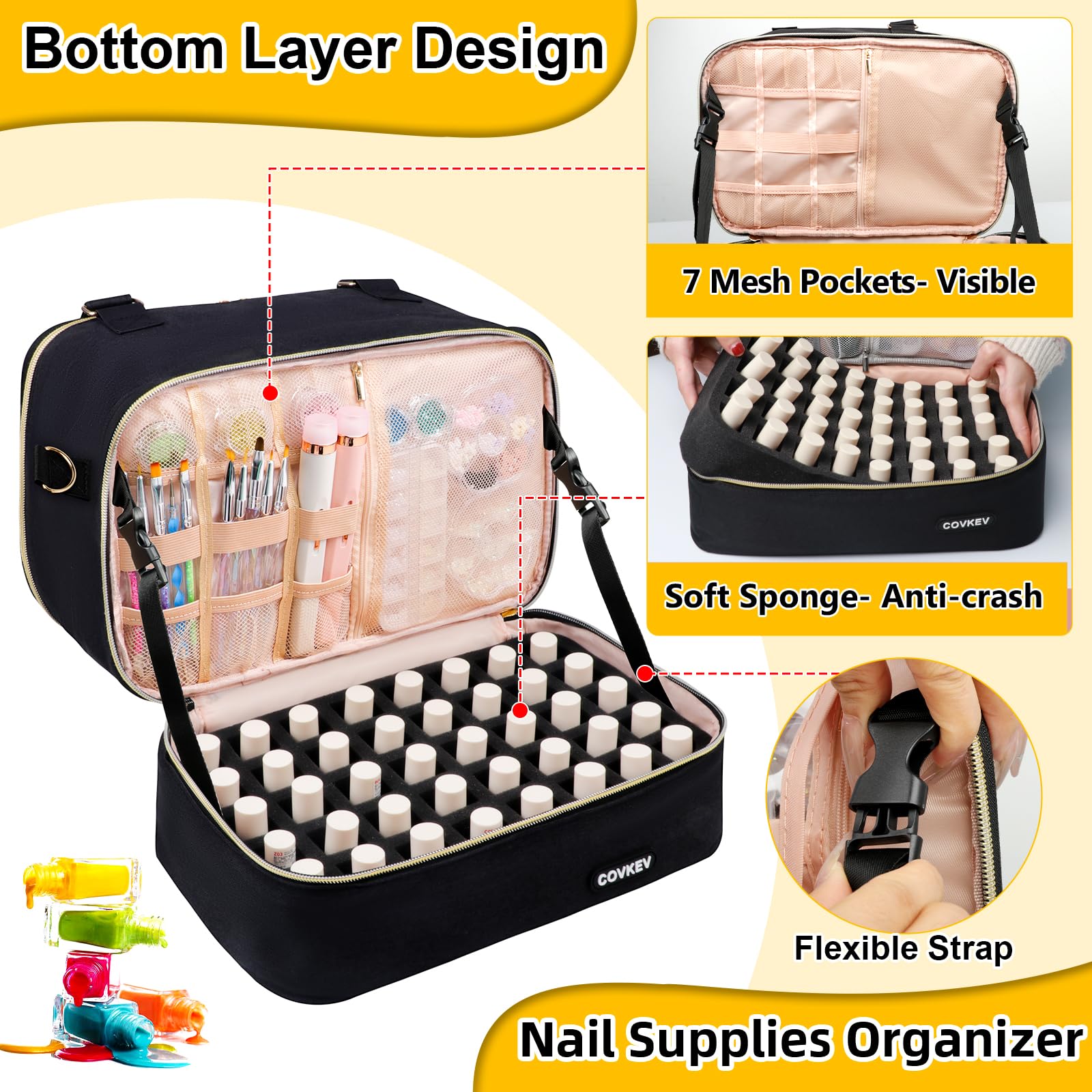 Covkev dimensiones portátiles para viajar con organización.