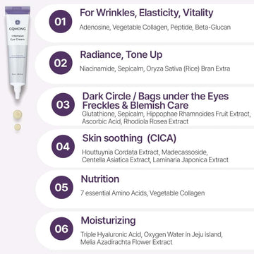 CQMONG crema ojos textura ligera sin grasa y absorción rápida.