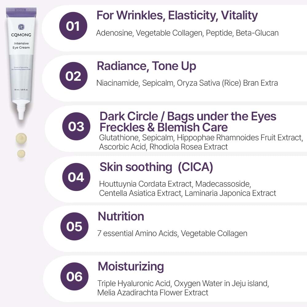 CQMONG crema ojos textura ligera sin grasa y absorción rápida.