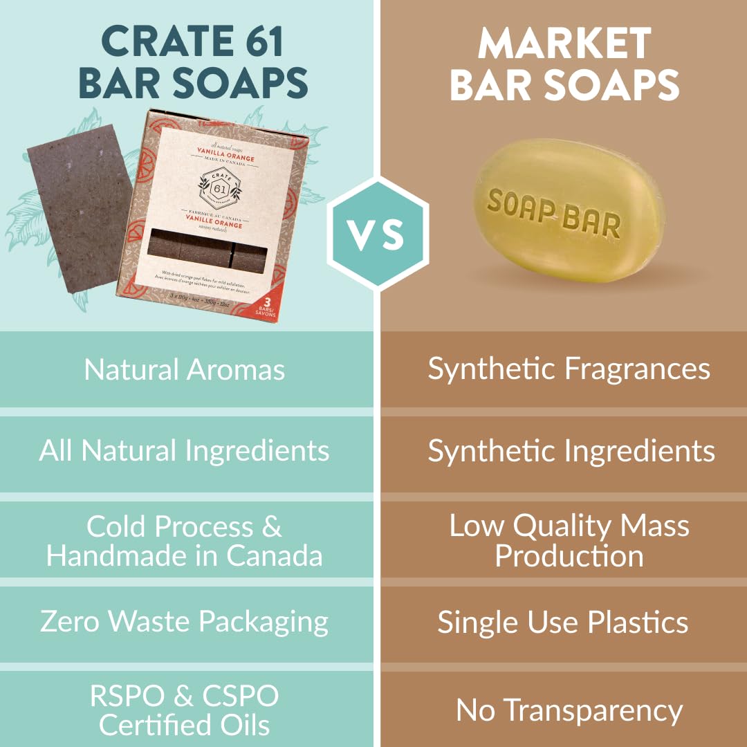 Crate 61 Organics envase kraft reciclado, opción sostenible.