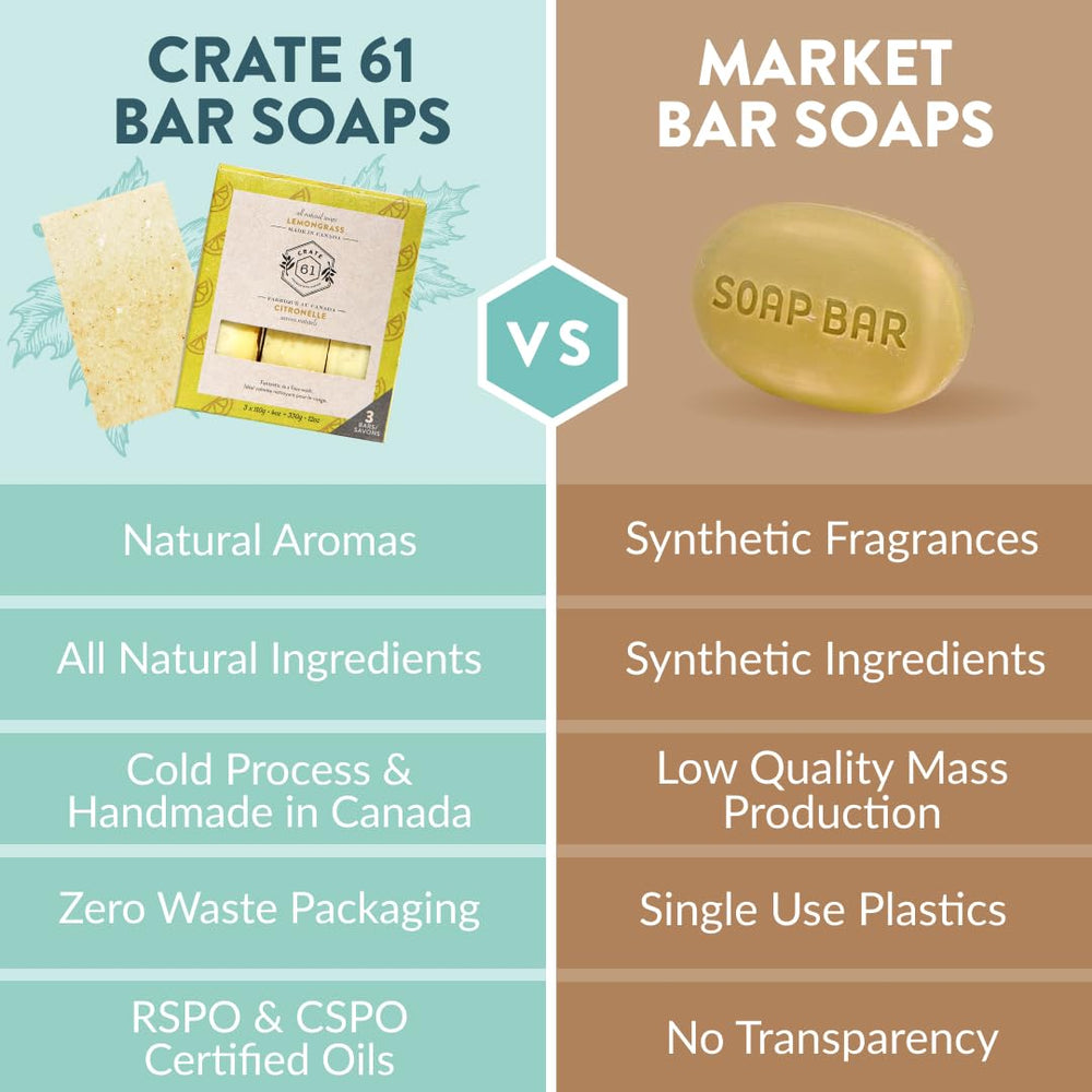 Crate 61 Organics: ingredientes naturales para una limpieza suave.