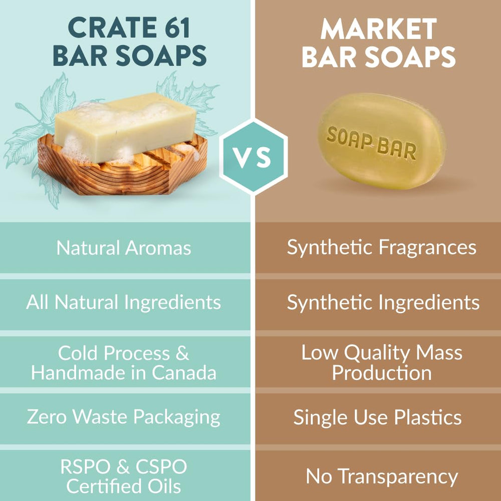 Crate 61 Organics caja-certificada-fsc: presentación ecológica para amantes del cuidado natural.