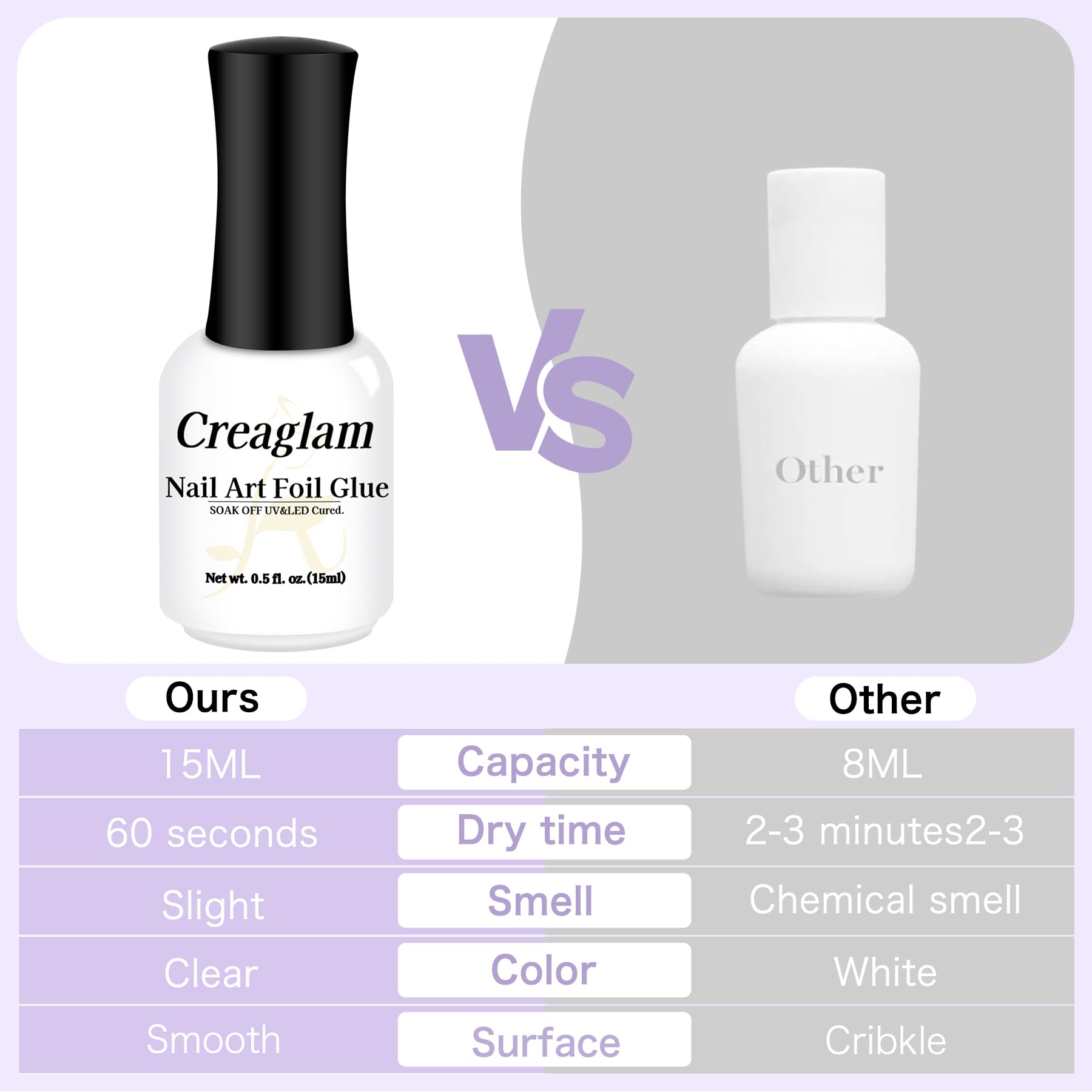 Creaglam resina natural ecoamigable sin químicos nocivos.