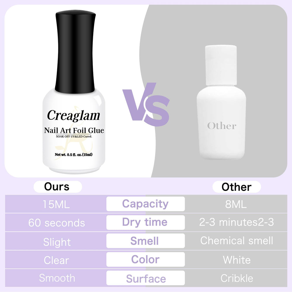 Creaglam resina natural ecoamigable sin químicos nocivos.
