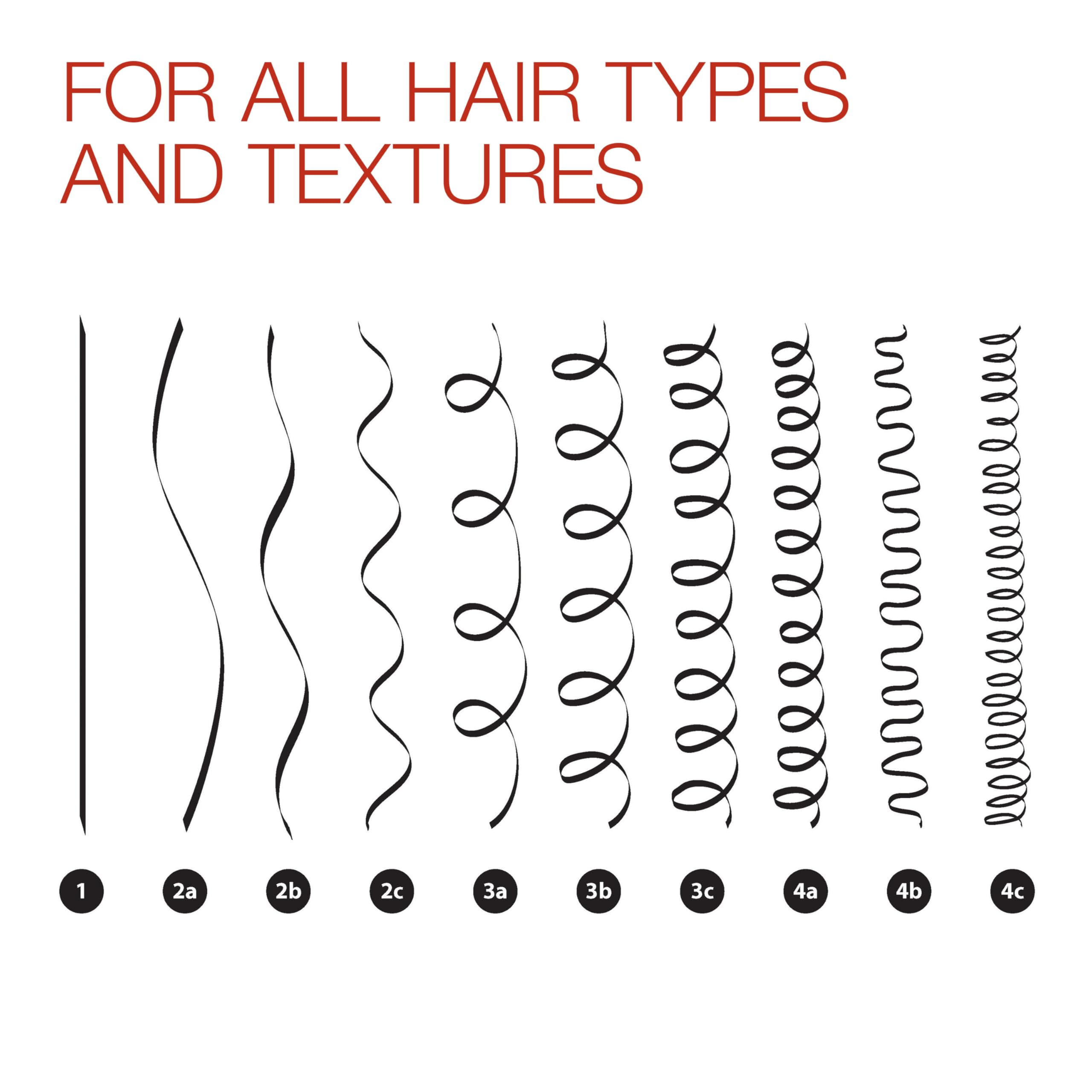 Pelo natural defined with Bordes Perfectos de Creme of Nature.