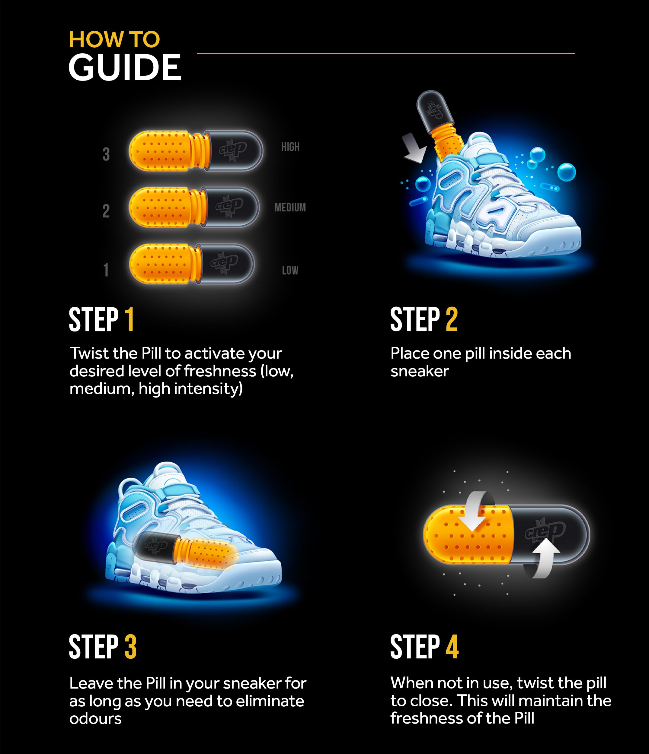 Crep Protect instrucciones-uso-gira-tableta uso sencillo dentro de la zapatilla.