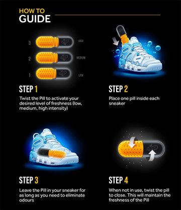 Crep Protect instrucciones-uso-gira-tableta uso sencillo dentro de la zapatilla.