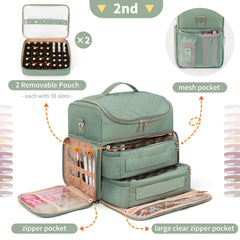 CUBETASTIC estuche de viaje doble capa, espacio para esmaltes y accesorios.