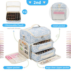 Cubetastic étui design à double couche pour un rangement optimisé des produits.