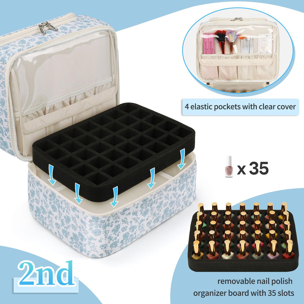 Revestimiento acolchado de nailon protege esmaltes ante golpes durante el transporte.