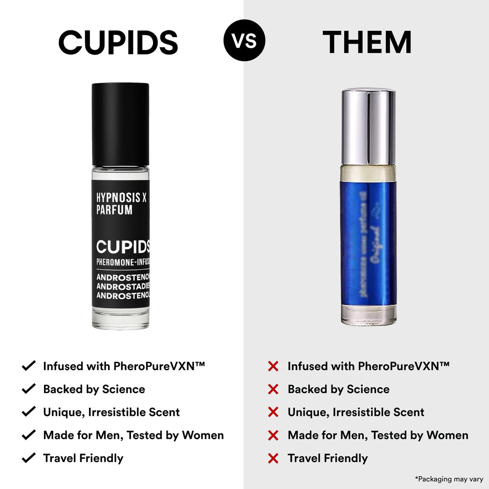Cupids Hypnosis Roll-on 10 ml, ideal detrás de las orejas para notar la fragancia.