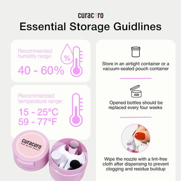 CURACORO envase 5 ml, compacto para expertos en salón
