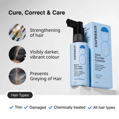Cureskin Anti Canas: cabello con aspecto más saludable tras la aplicación regular.