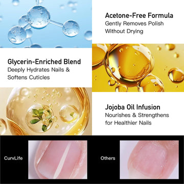 CurvLife formula-sin-fragancia para-piel-sensible