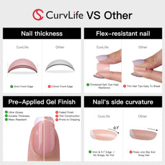 Kit Curvlife completo con accesorios para una aplicación rápida y segura