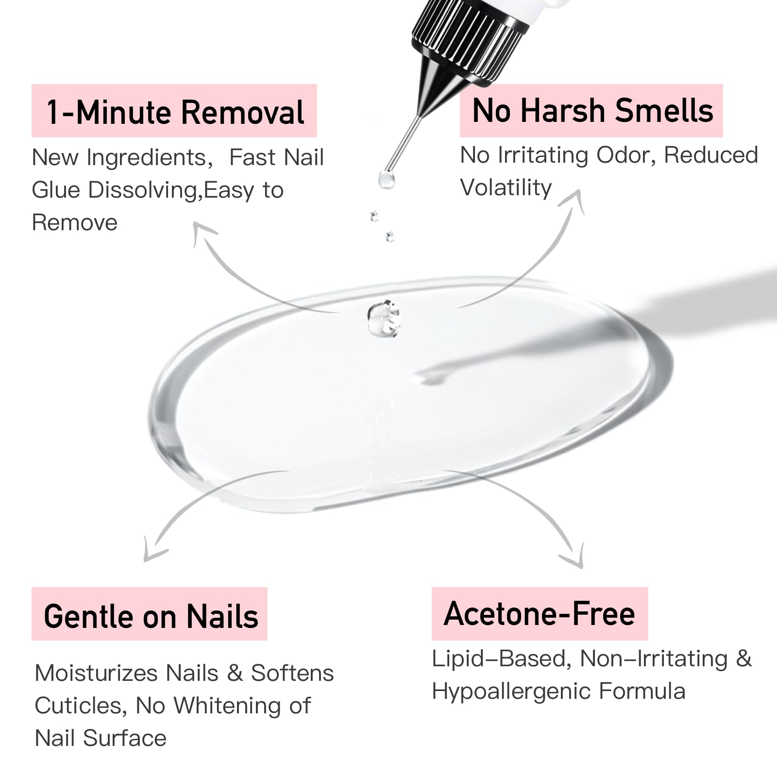 CurvLife remoción de pegamento de uñas y residuos de adhesivo