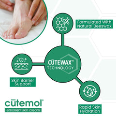 Cutemol pour eczéma et psoriasis – hydratation et confort quotidien.