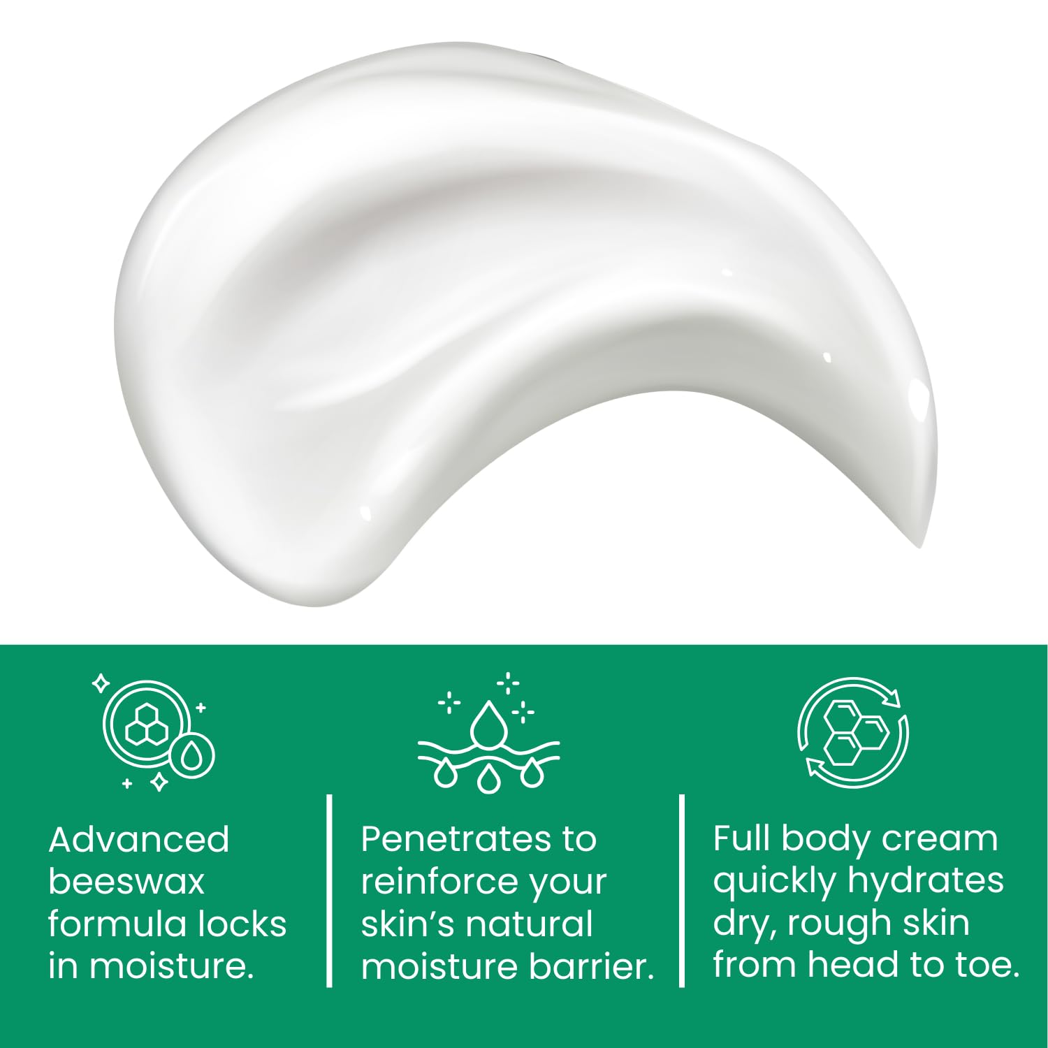 Cutemol sur mains et pieds – soin ciblé pour peau abîmée et craquelée.