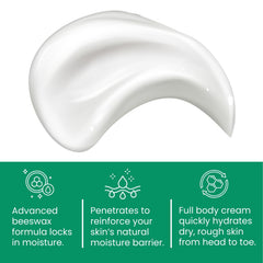 Cutemol sur mains et pieds – soin ciblé pour peau abîmée et craquelée.