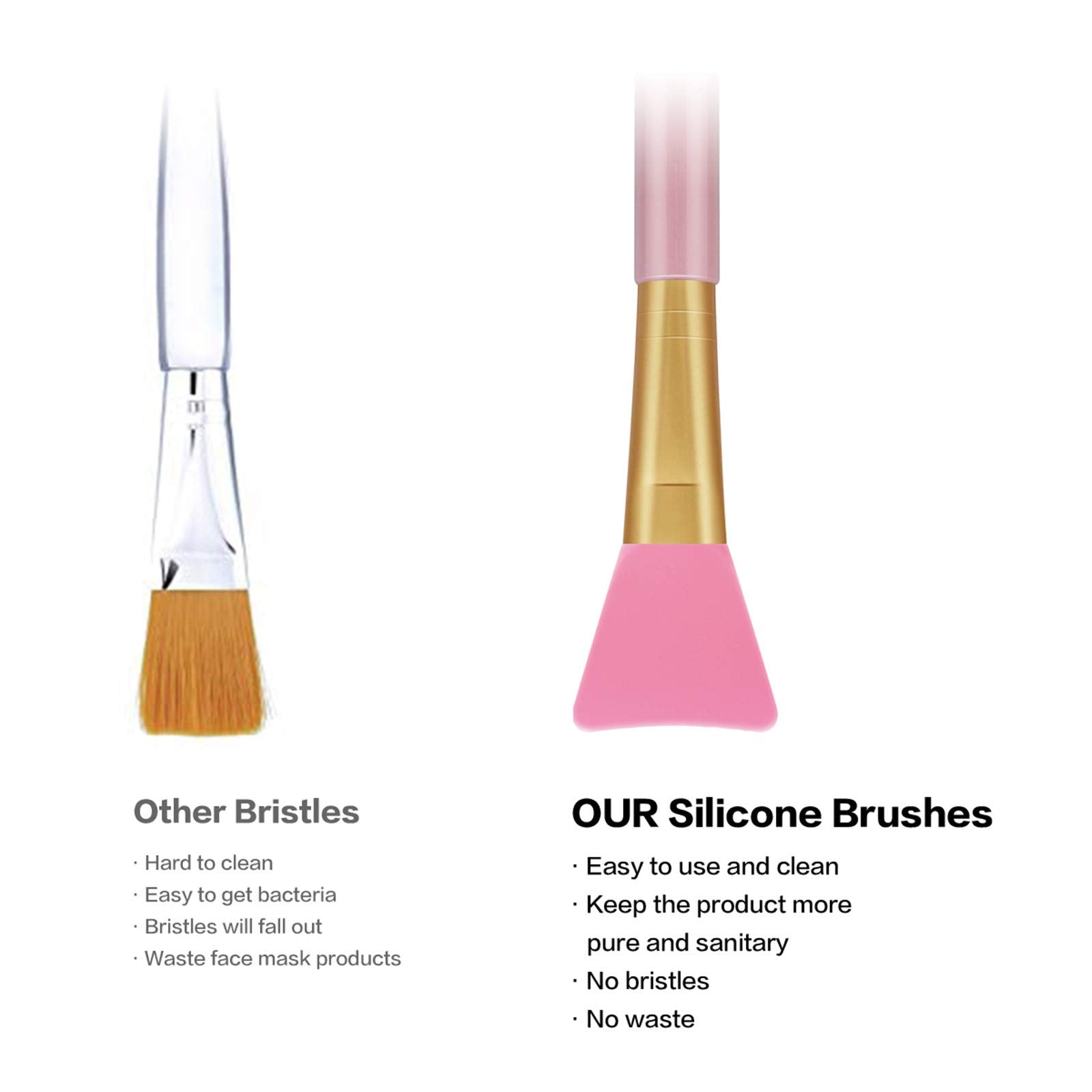 Cuttte: aplicadores de silicona para mascarilla, limpieza rápida y evita residuos.