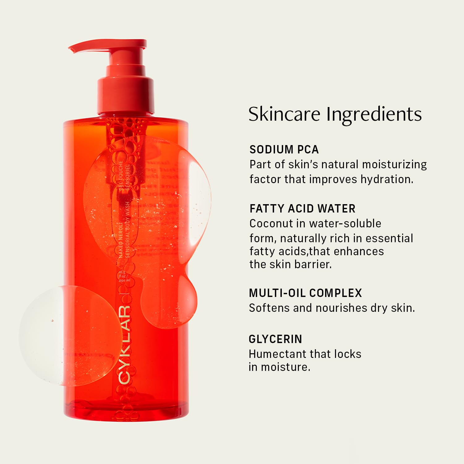 Ingredientes clave: multiaceites y humectantes en CYKLAR Sensorial Body Wash