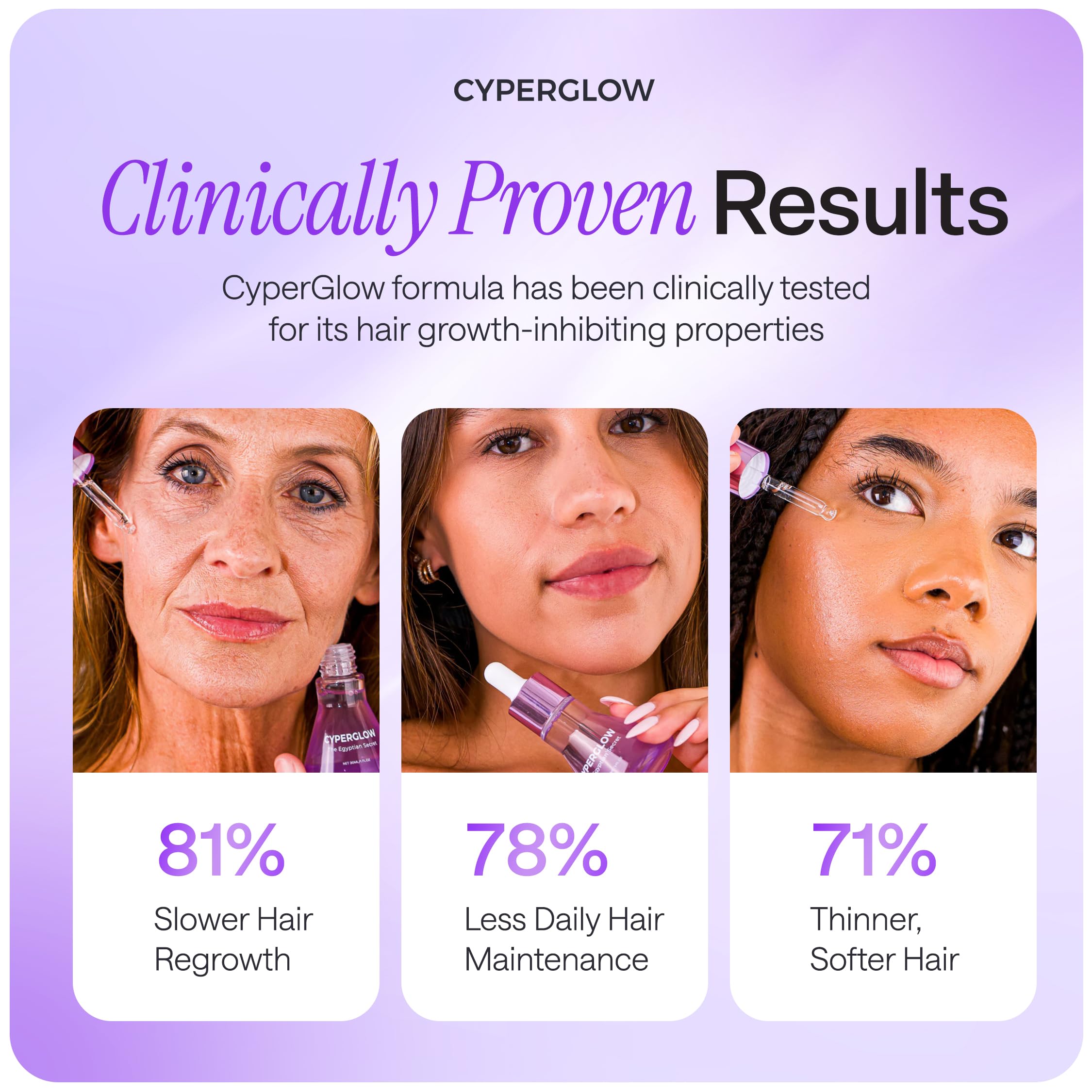 CYPERGLOW – epilation-sans-chemique, alternative douce pour peau sensible.