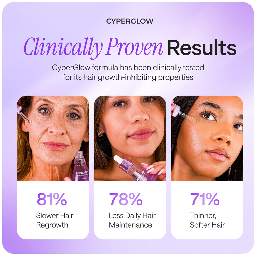 CYPERGLOW – epilation-sans-chemique, alternative douce pour peau sensible.