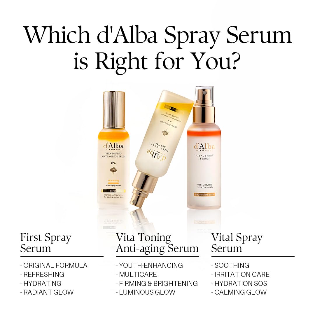 d'alba Piedmont Vita Toning Spray - modo de aplicar para mejores resultados.