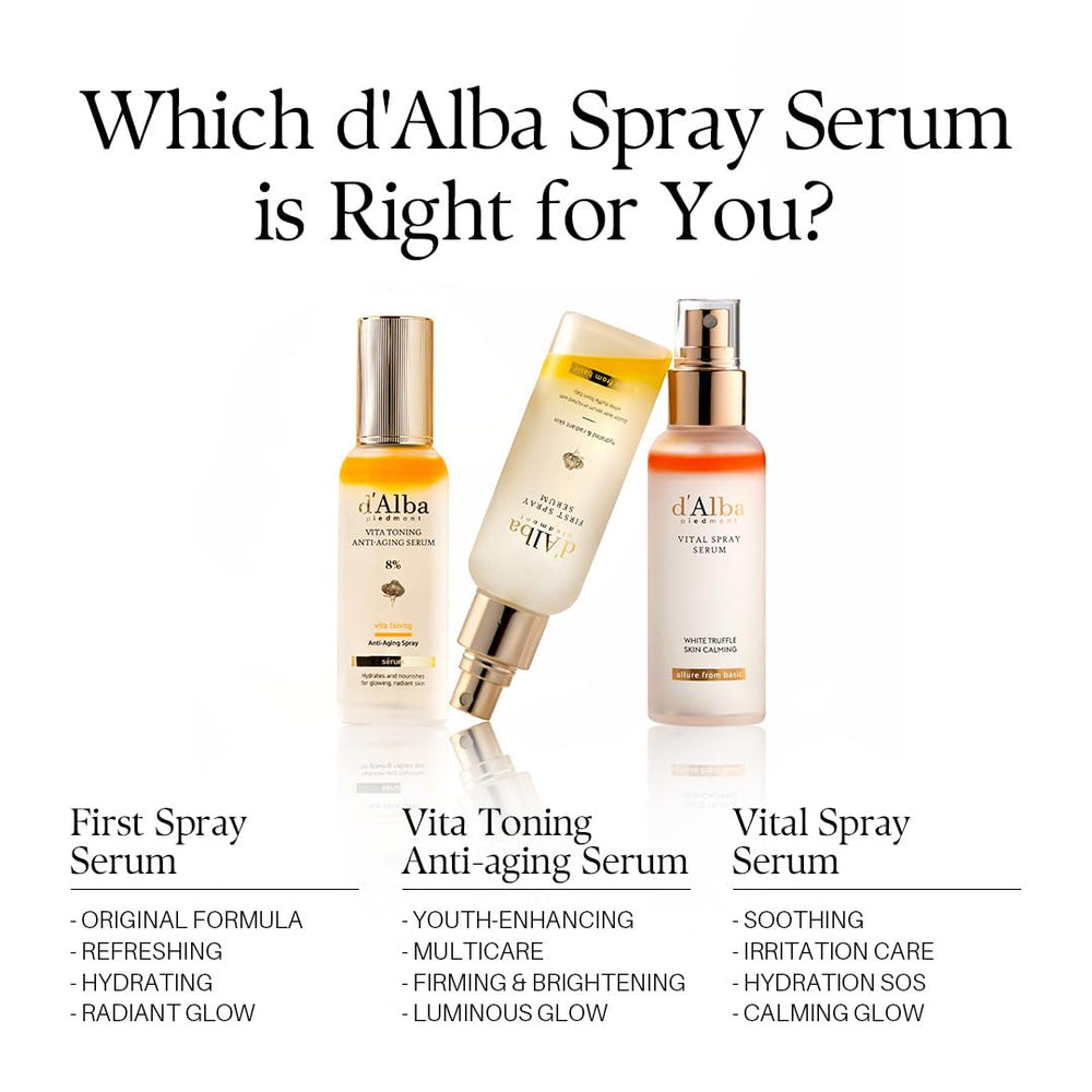 d'alba Piedmont Vita Toning Spray - modo de aplicar para mejores resultados.